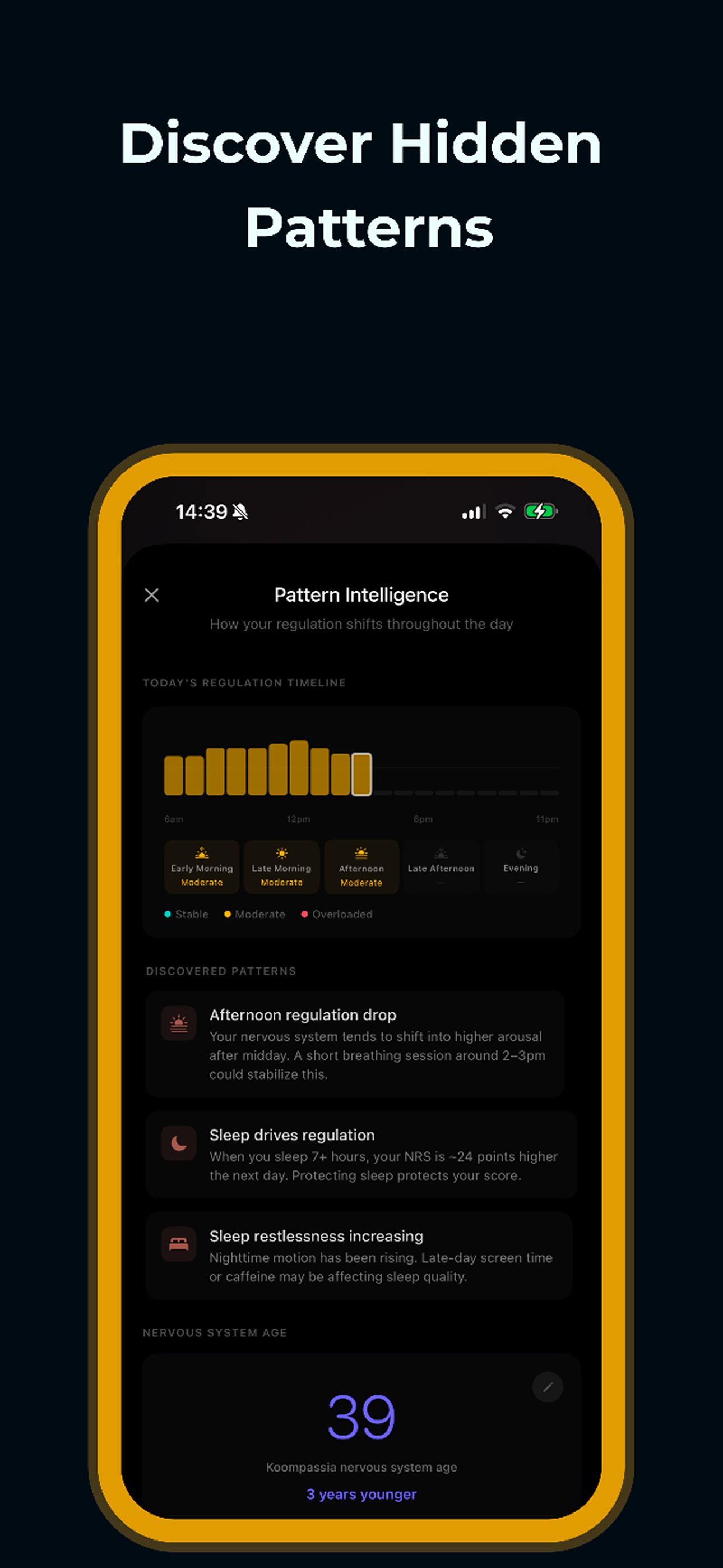 Nervous System Digital Twin gallery image