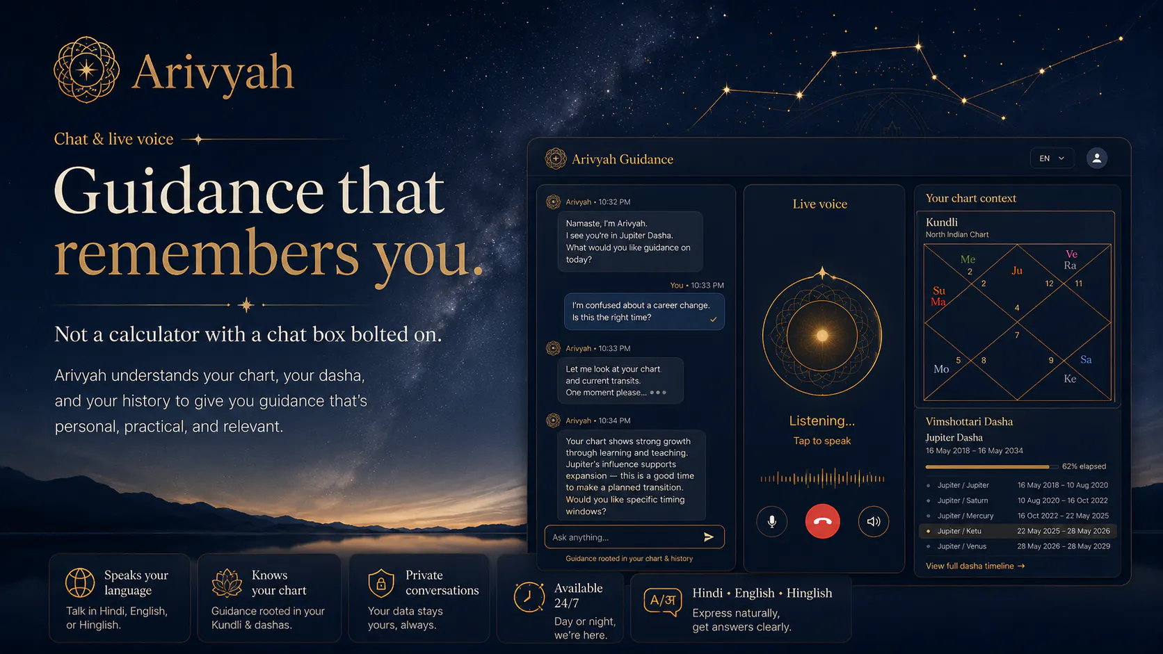 Arivyah gallery image