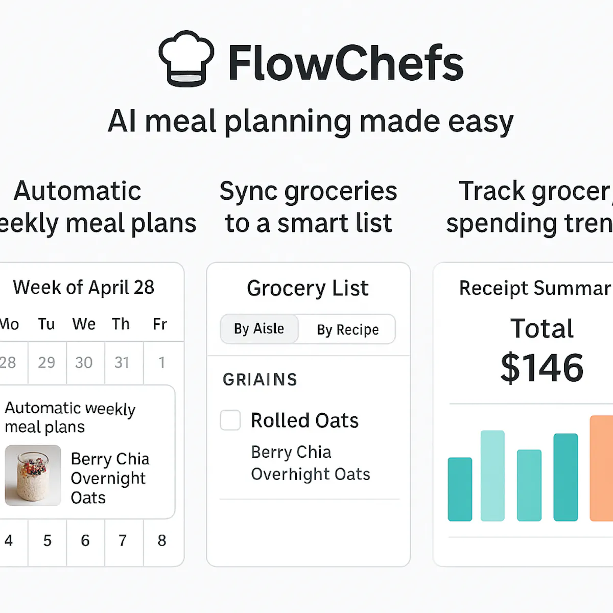 FlowChefs