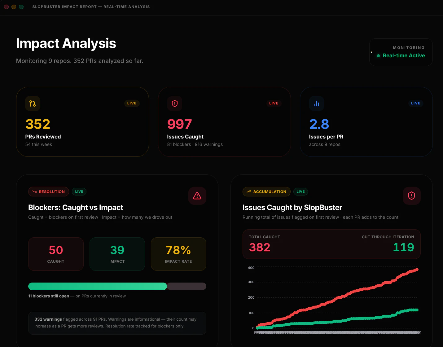 Connectory screenshot 1