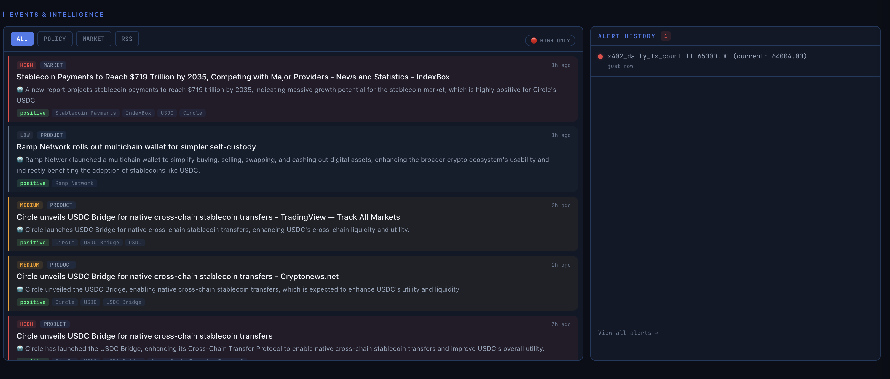 CRCL Mon gallery image