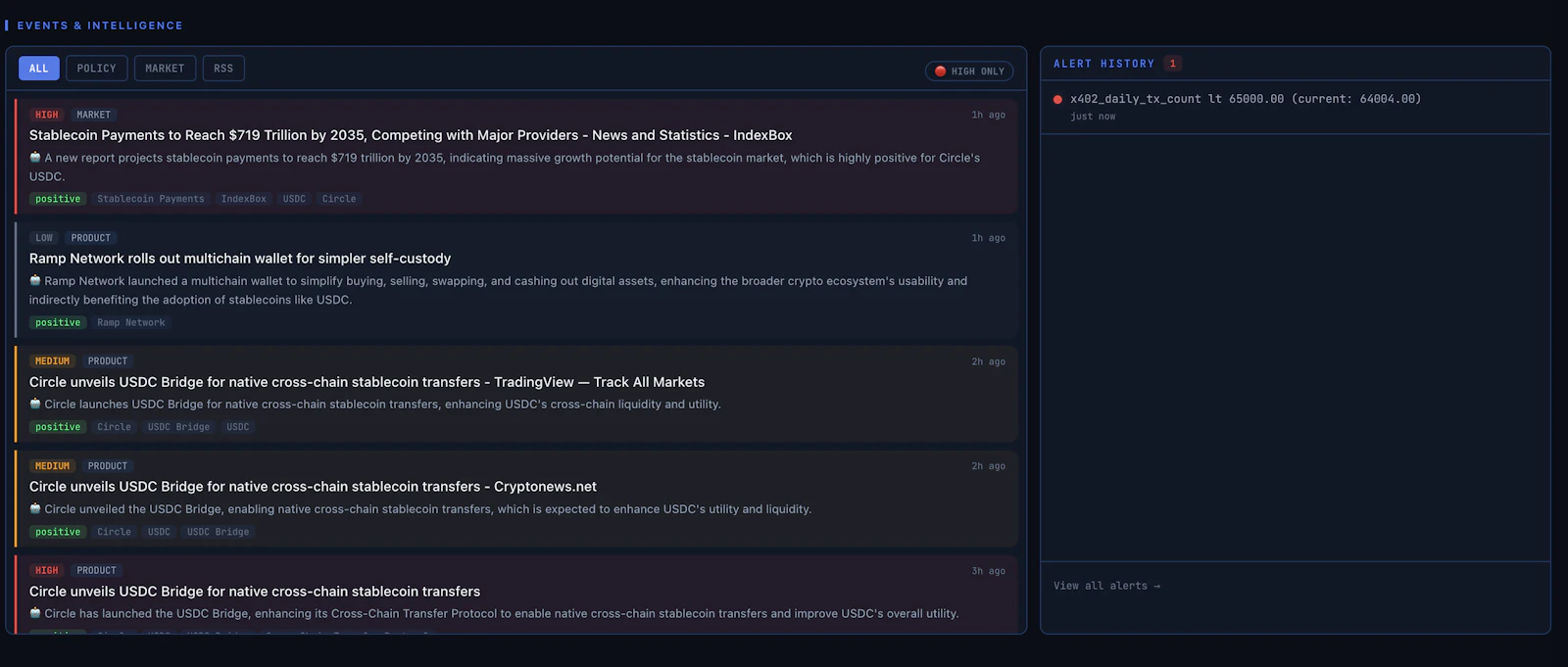 CRCL Mon screenshot 7
