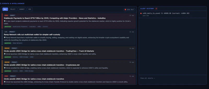 CRCL Mon screenshot 7