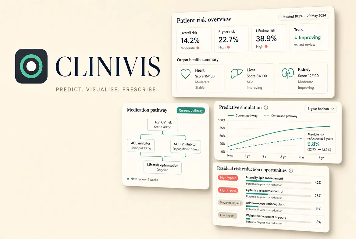 Clinivis logo