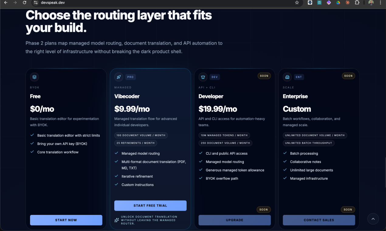 DevSpeak gallery image