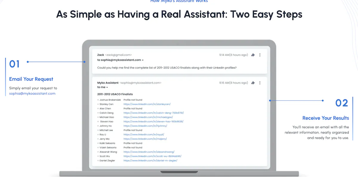 Myko Assistant