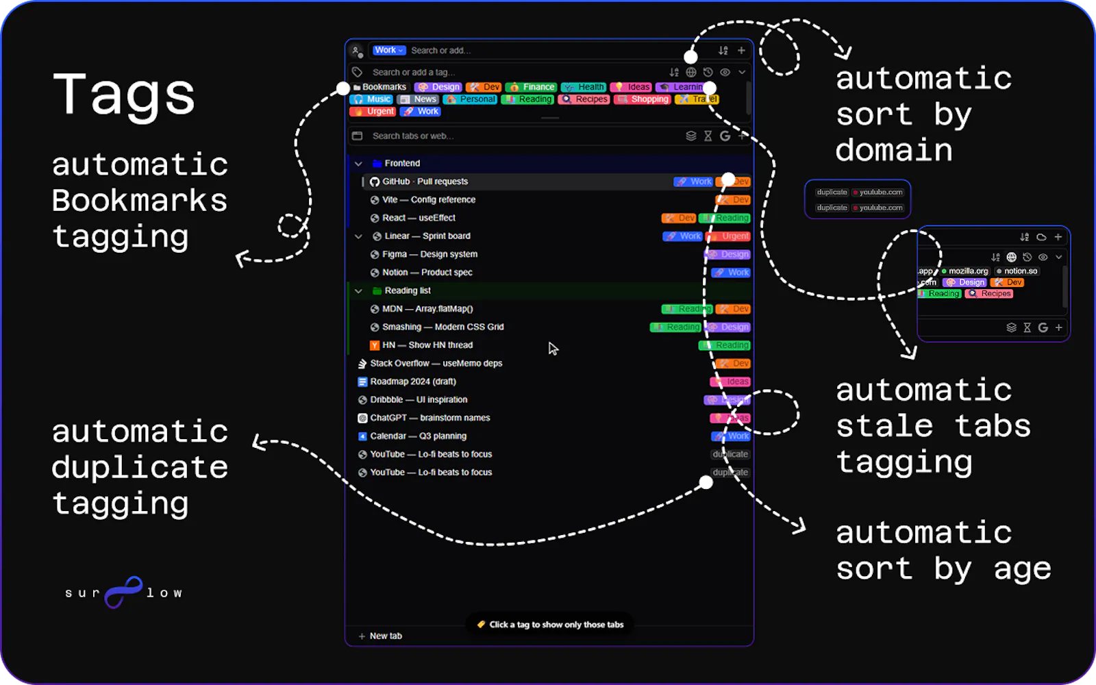 Surflow screenshot 3