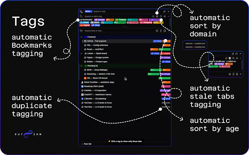 Surflow screenshot 3