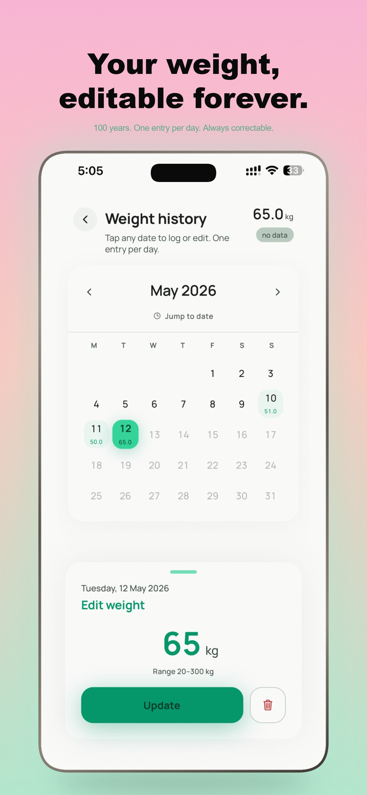 FastAI Health Coach gallery image