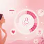 Ovulation Calculator