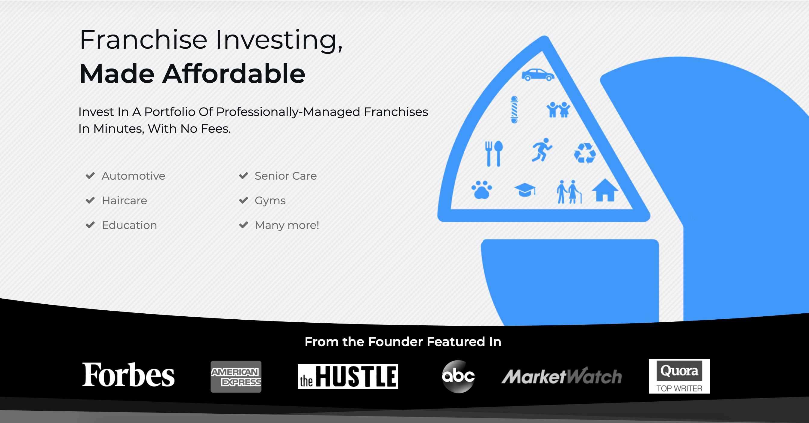 FranShares gallery image