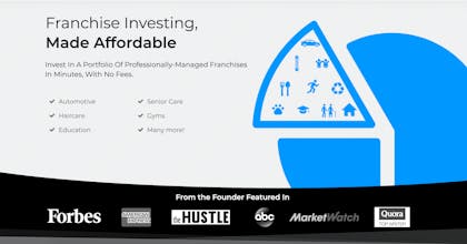 FranShares gallery image