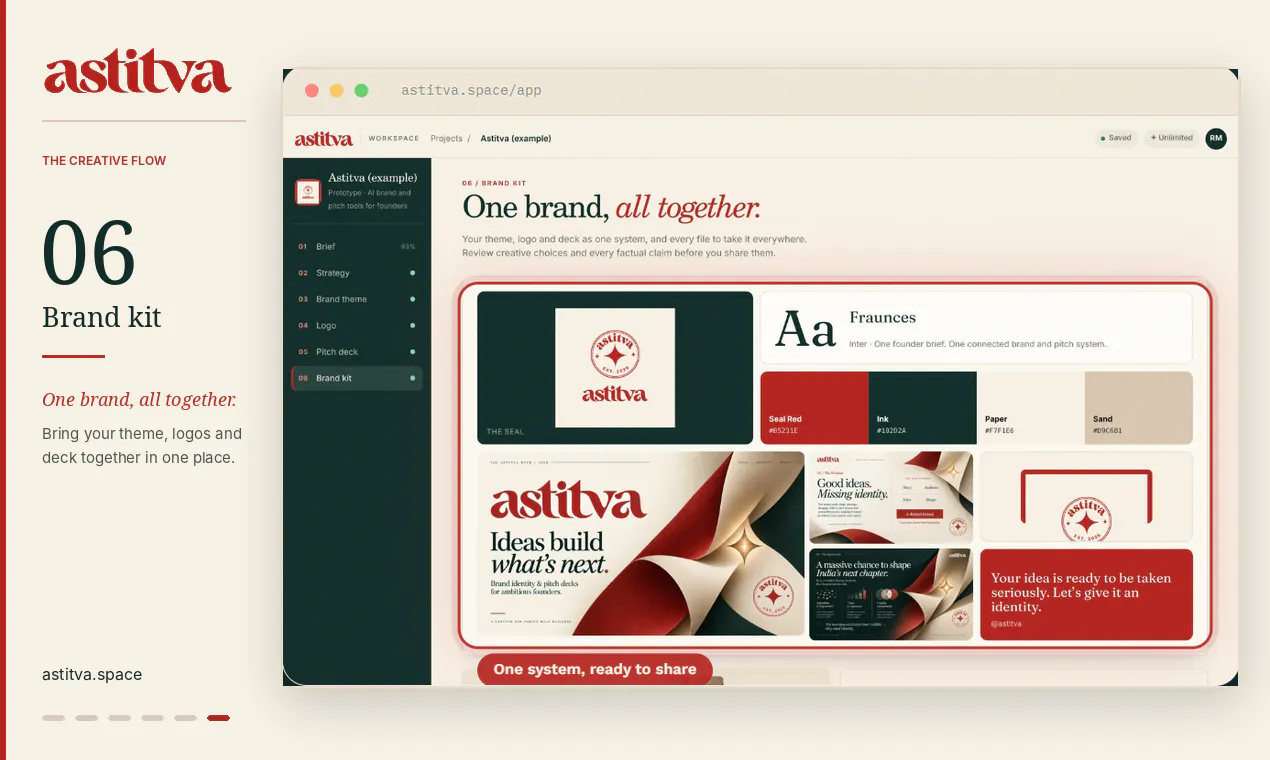 Astitva gallery image