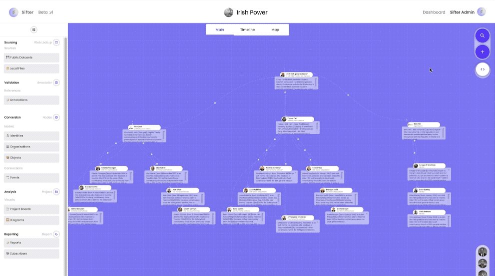 Sifter media 4