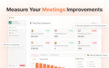 Meetings Sucks gallery image