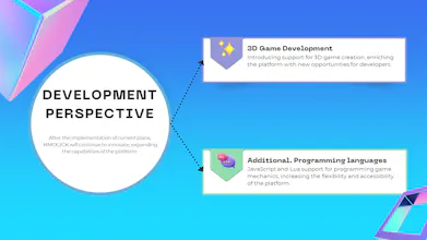 API server for 2D MMO RPG online games gallery image