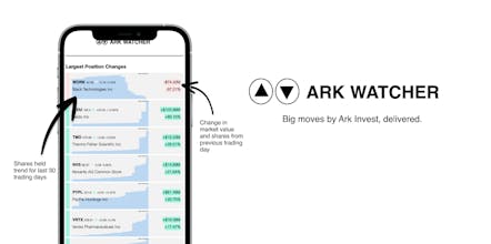 Ark Watcher gallery image