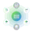 Pulse Connect Secure Data Roamers