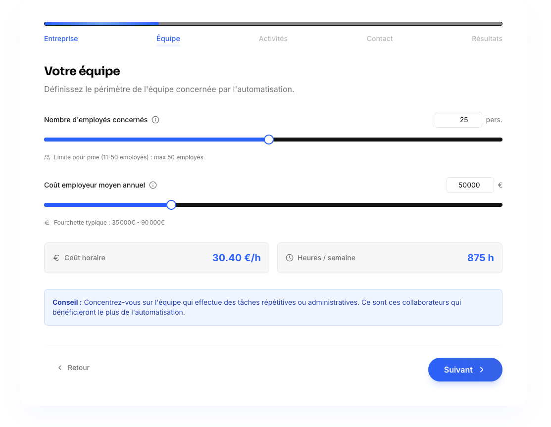 Estimez vos gains IA | Kairia gallery image