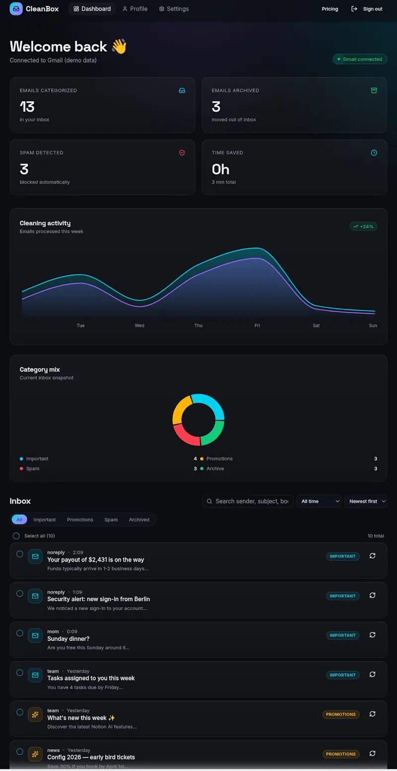 CleanBox screenshot 2