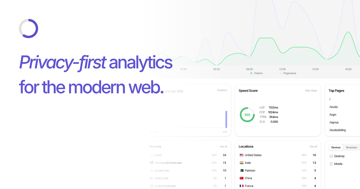 Sleek Analytics v3 gallery image