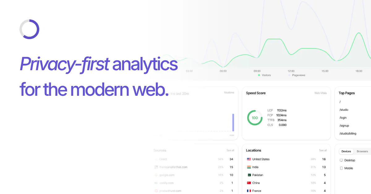 Sleek Analytics v3