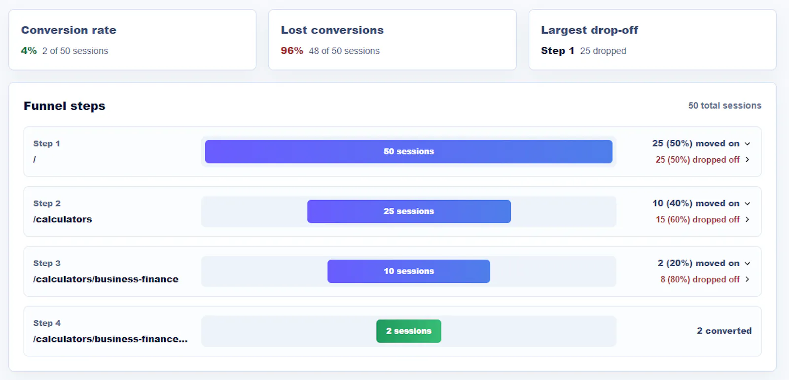 UserTrail screenshot 3