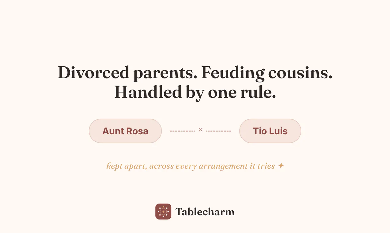 Tablecharm gallery image