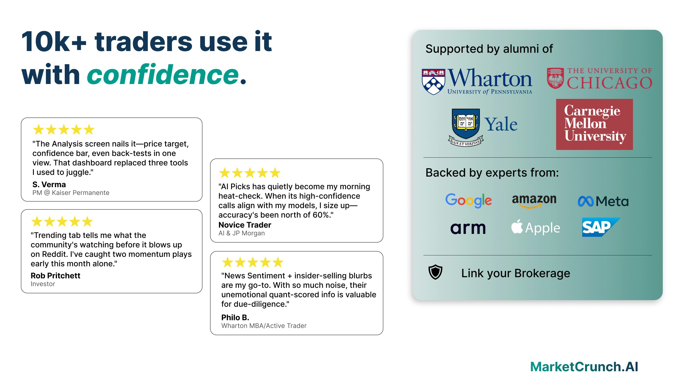 MarketCrunch AI gallery image