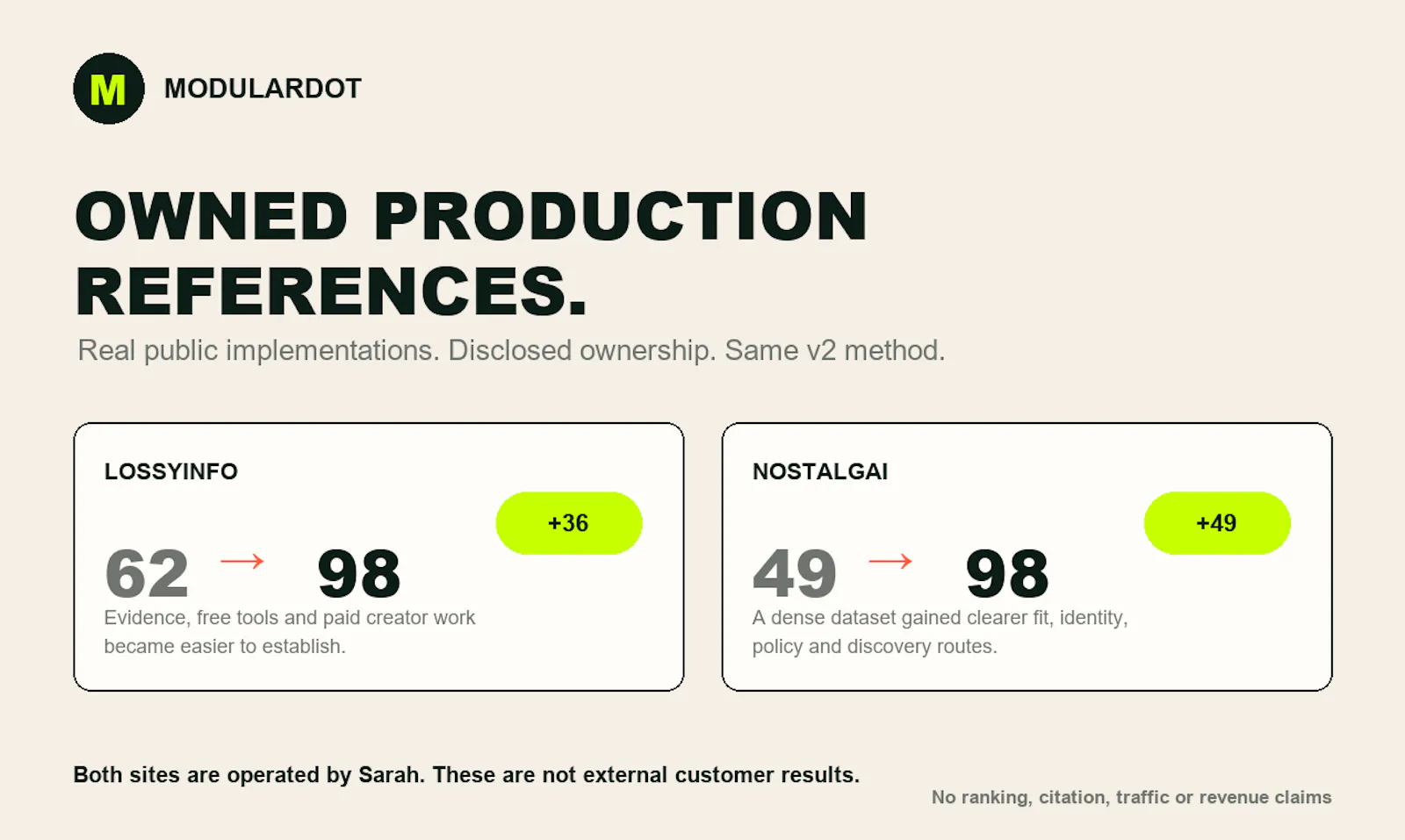 ModularDot screenshot 1