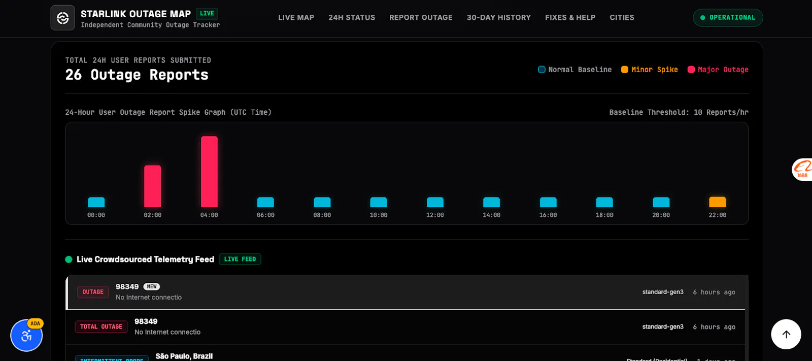 Starlink Outage Map screenshot 2
