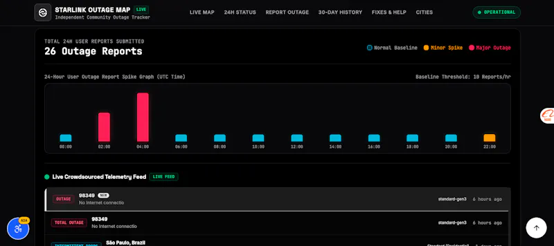 Starlink Outage Map screenshot 2
