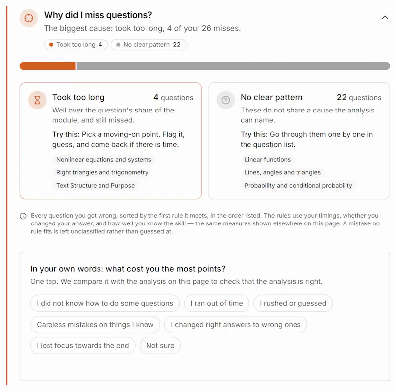 Preptics beta launch screenshot 11