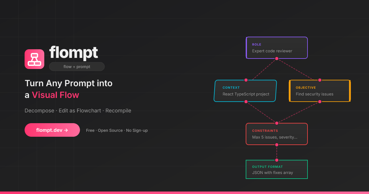 flompt - Screenshot 2 showing product features and functionality
