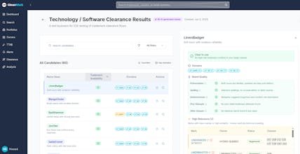 GleanMark gallery image