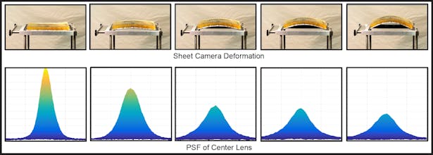 Flexible Sheet Cameras gallery image