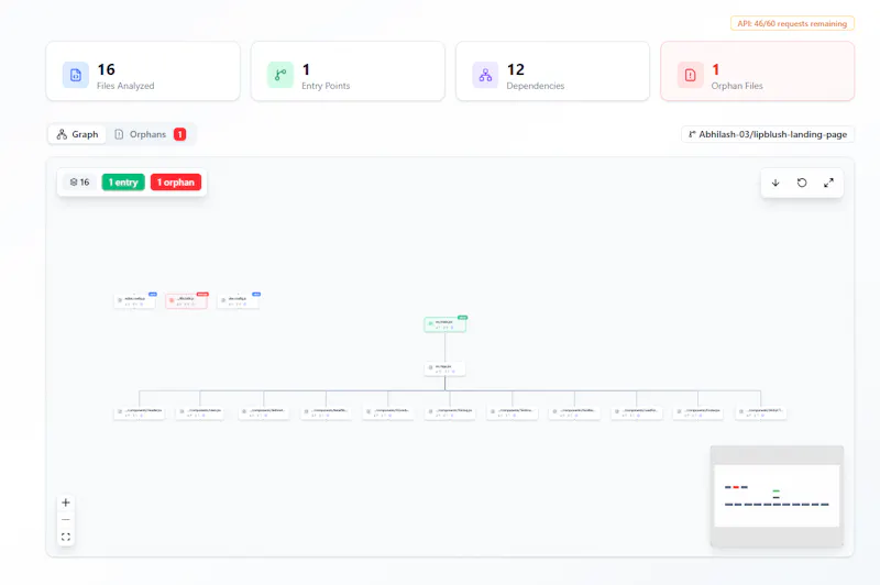 RepoMap screenshot 3