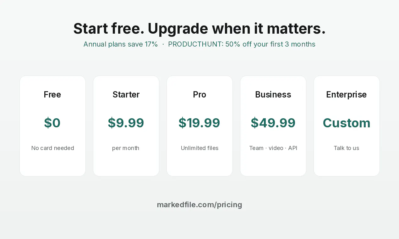 Markedfile gallery image