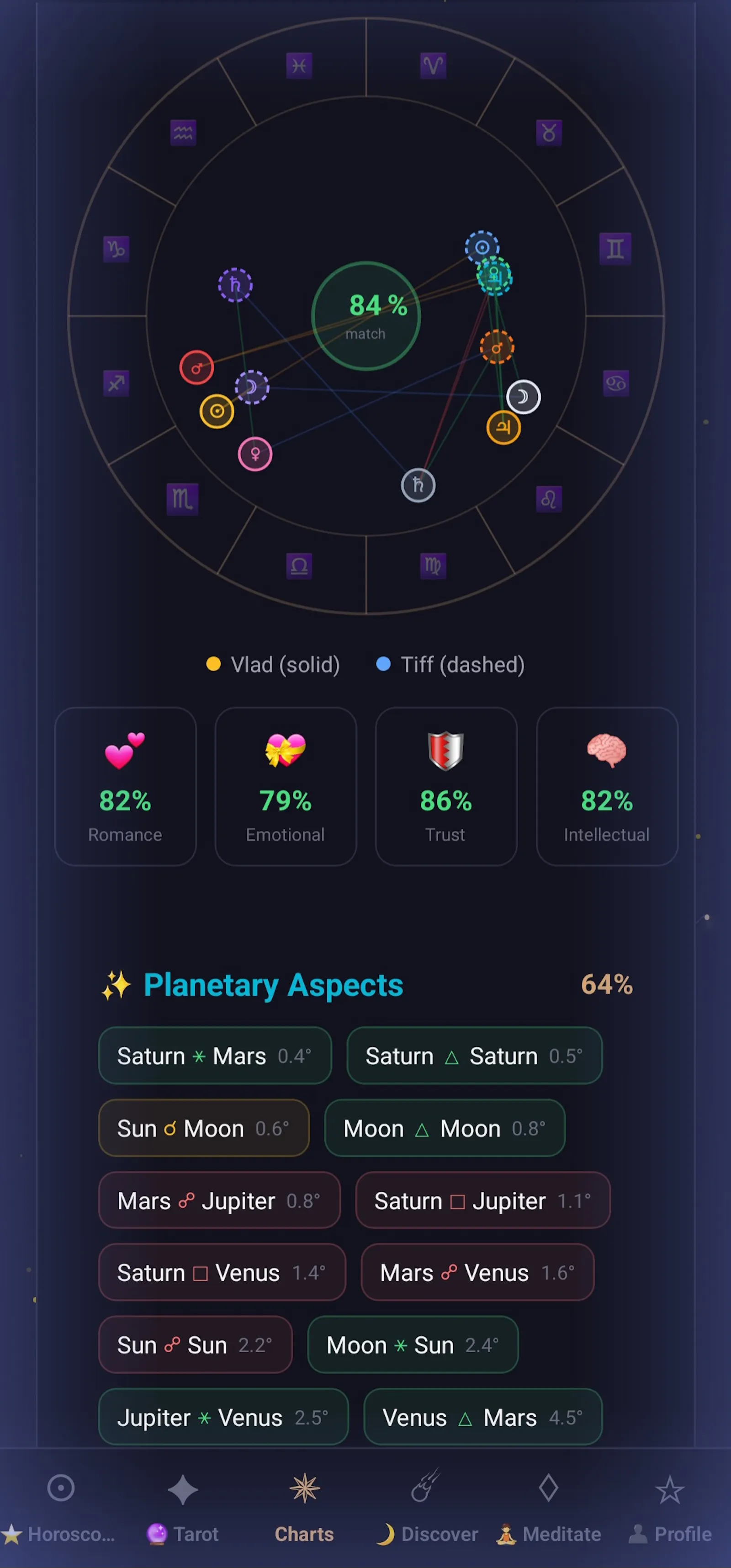 AstroTarot Horoscope & Tarot screenshot 9