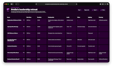 EventPlanner.ai gallery image