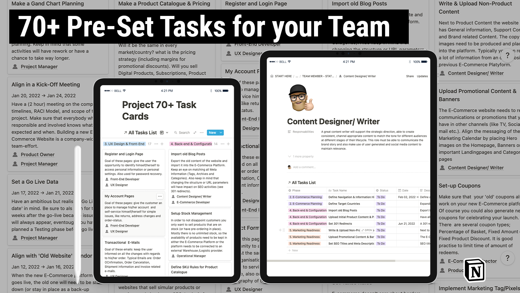 E-Commerce Project Plan Pack - Out-of-the-Box-Projektplan für JIRA und Begriff Medien 4