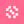 Sentient Chat
