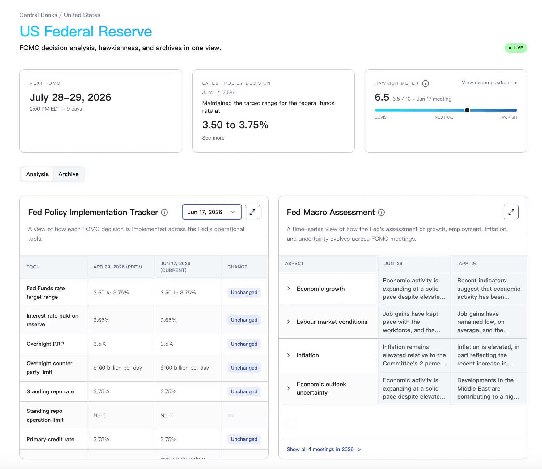 FinFAST and FinAnalytics gallery image