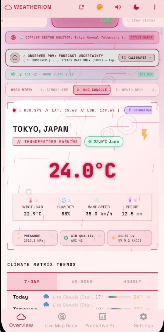 The weaTher suiTe gallery image