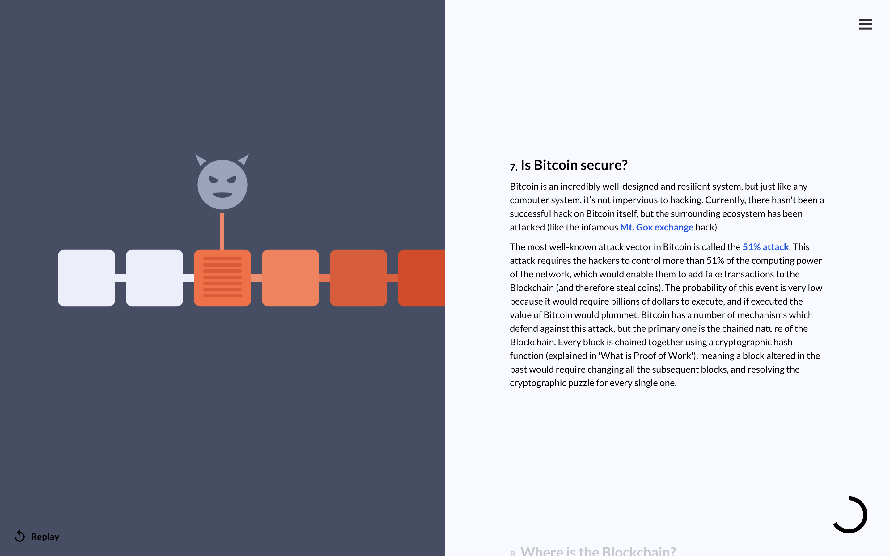 A Visual Guide to Bitcoin gallery image