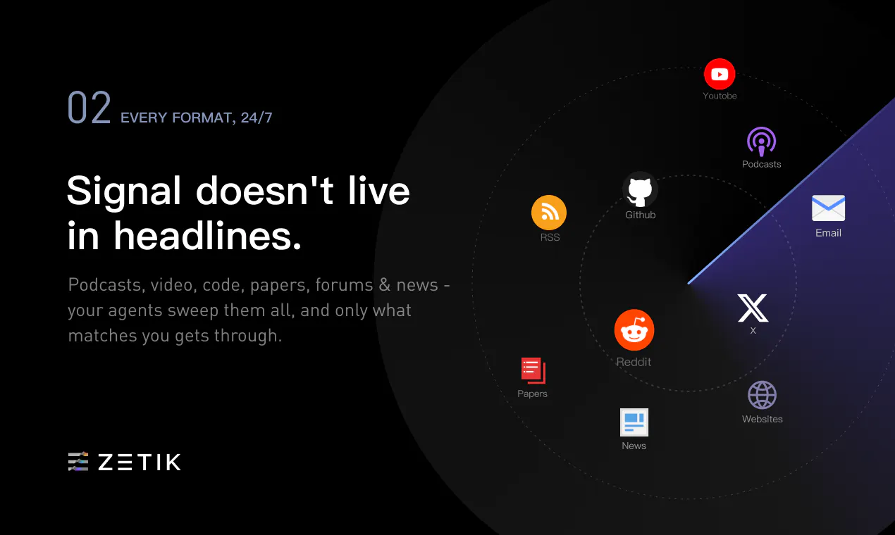 Zetik screenshot 3