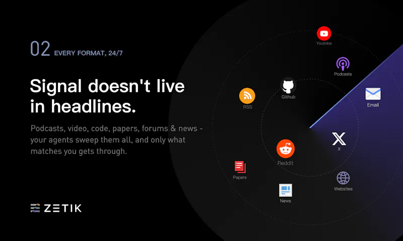 Zetik screenshot 3