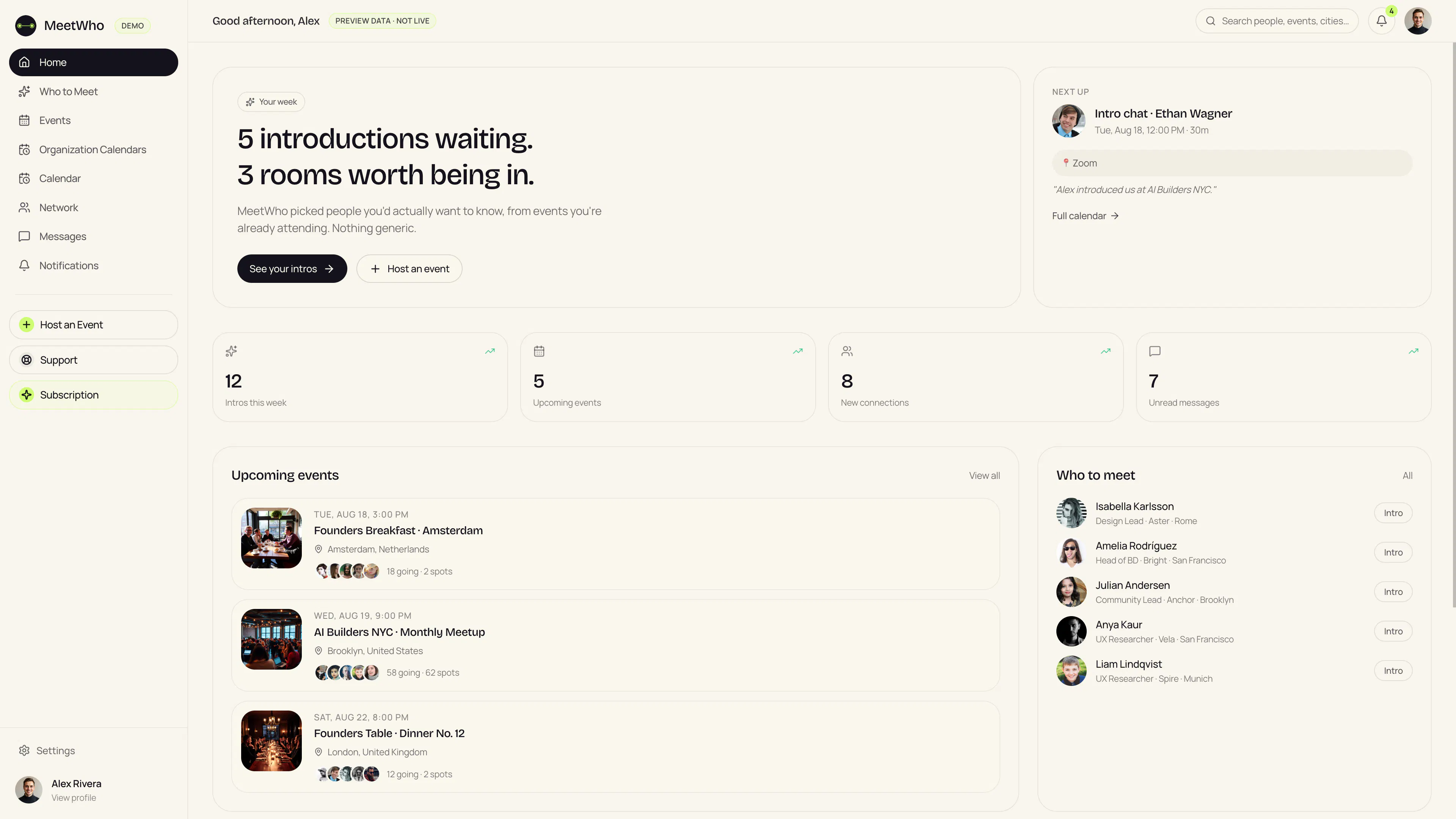MeetWho gallery image