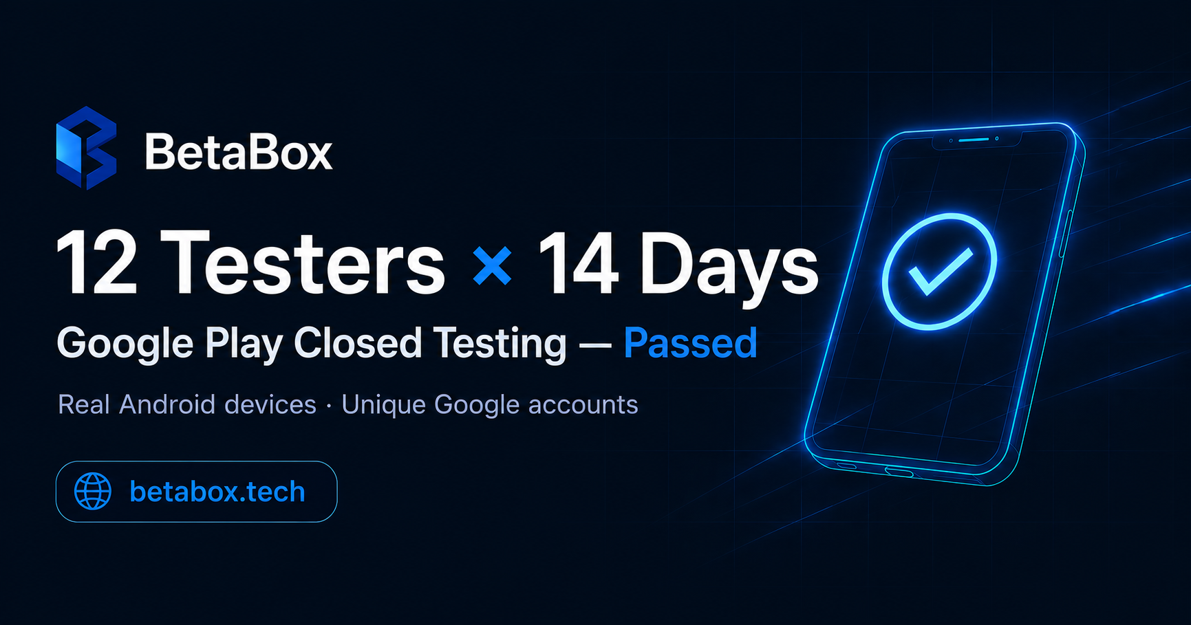 BetaBox gallery image