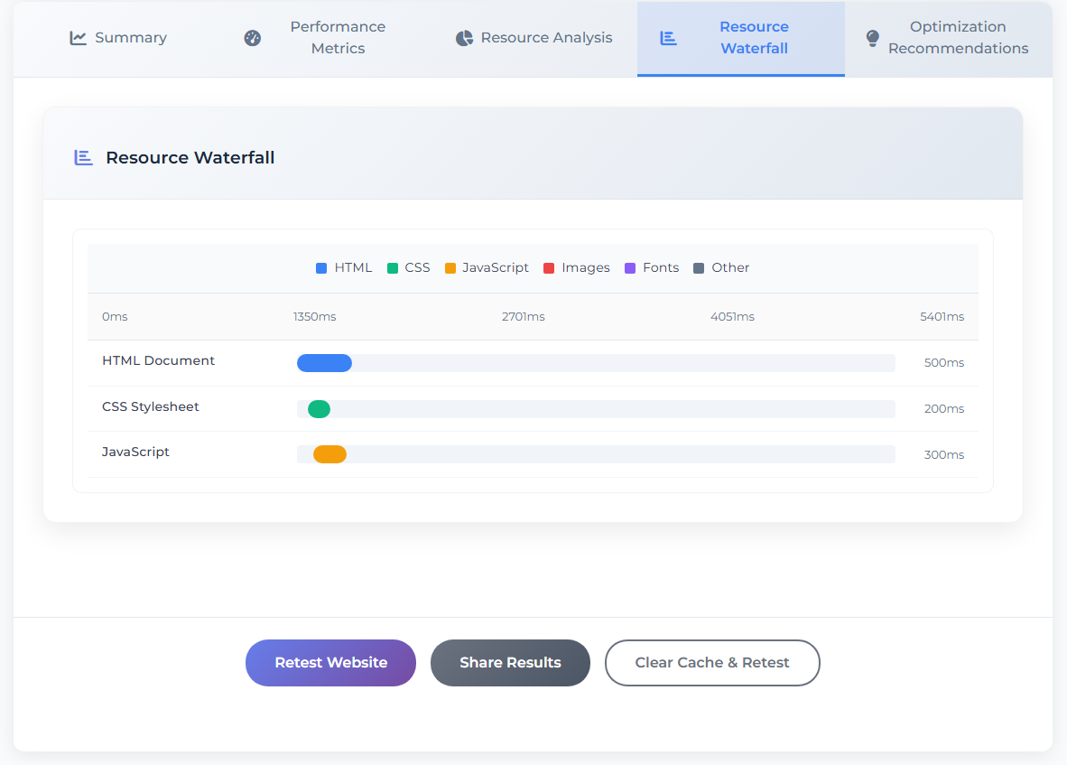 Hostcry gallery image